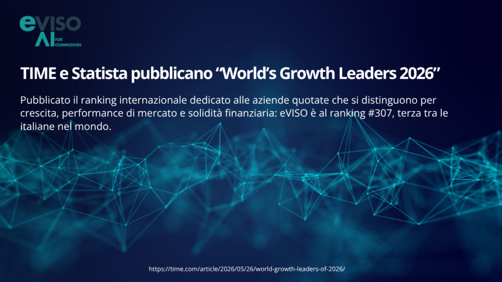 TIME e Statista pubblicano “World’s Growth Leaders 2026”