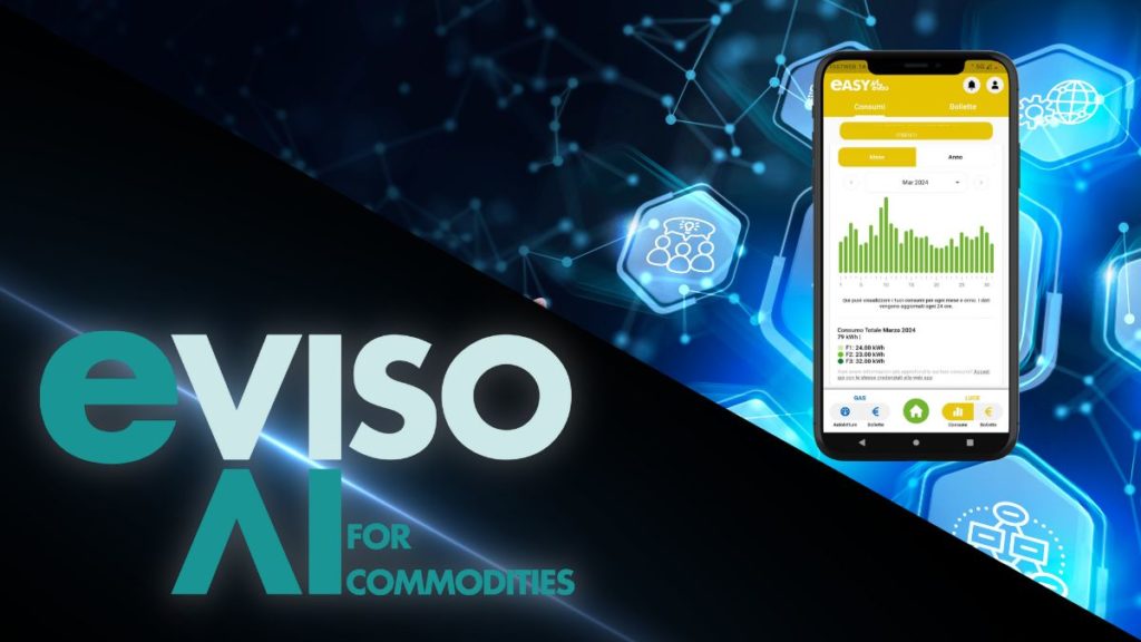 In view of market liberalization, eVISO launches the new APP “Easy – My eVISO” to accelerate growth in the retail segment